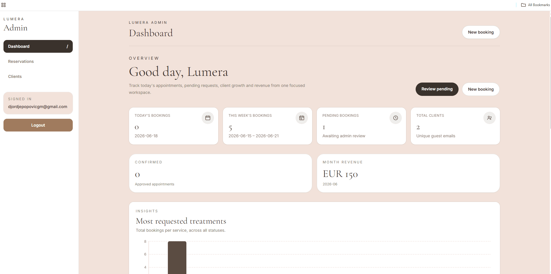 Lumera Wellness 5